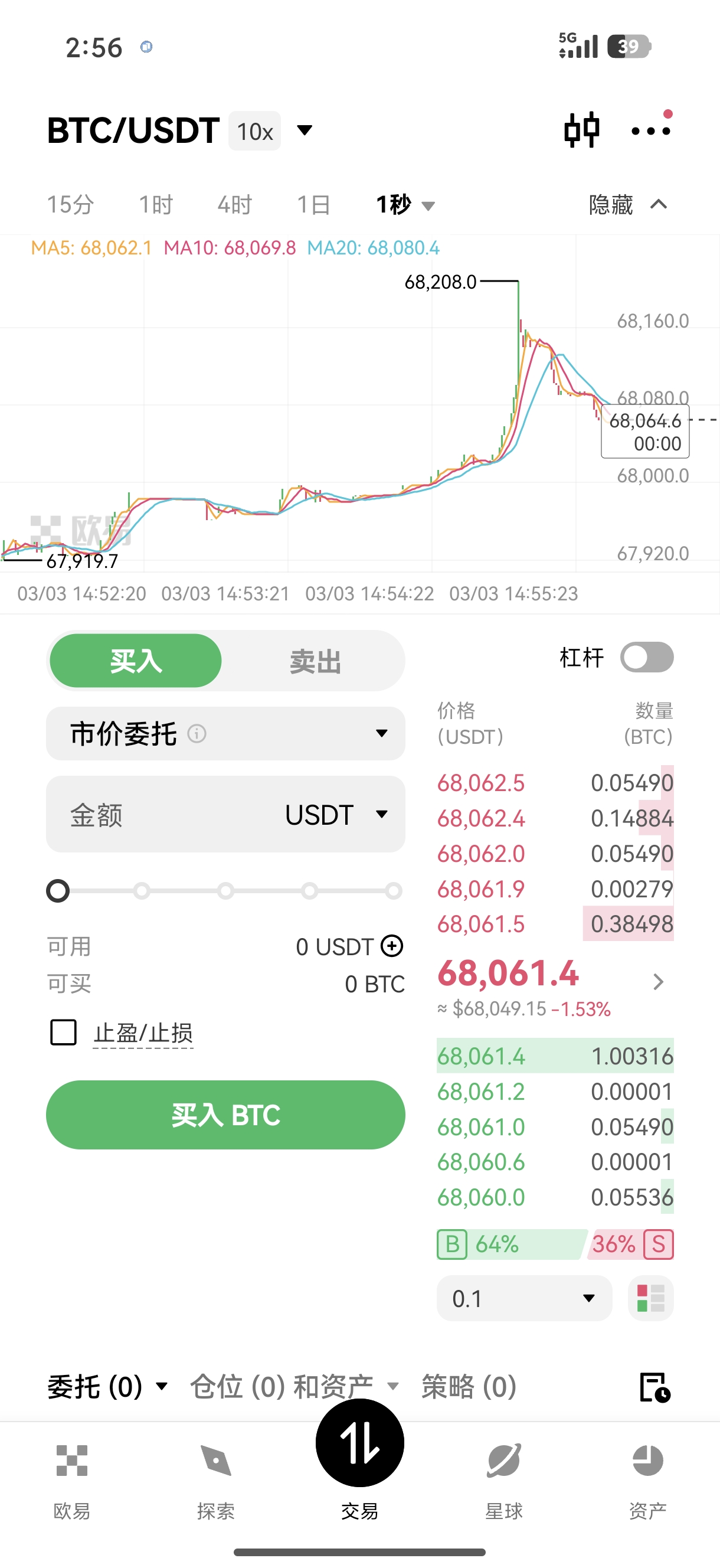 欧逸 支持法币快捷兑币的低手续费交易平台